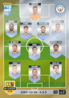 Line-up Manchester City 2023 FIFA 365 Line-up #112